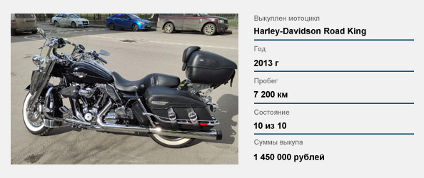 Выкуп мотоциклов в Москве и Московской области